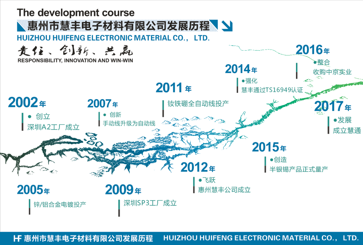 1527042447114208.png blob.png